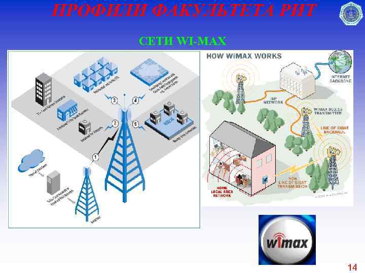 Инфокоммуникационная сеть. Инфокоммуникационные сети связи. Инфокоммуникационные технологии и системы связи специальность.