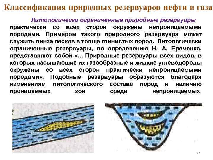 Литологически ограниченные природные резервуары практически со всех сторон окружены непроницаемыми породами. Примером такого природного
