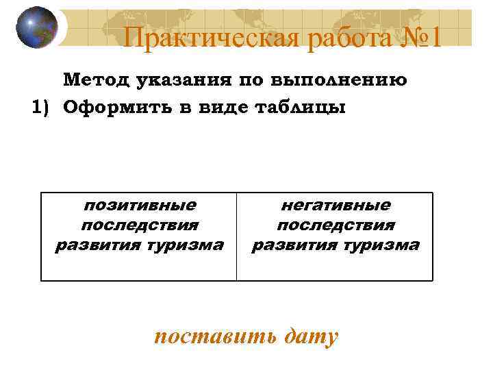 Практическая работа № 1 Метод указания по выполнению 1) Оформить в виде таблицы позитивные