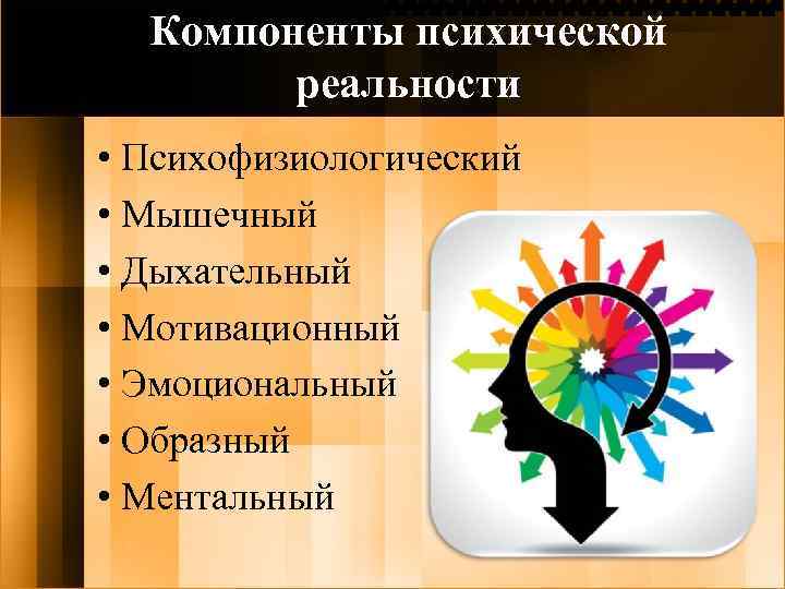 Компоненты психической реальности • Психофизиологический • Мышечный • Дыхательный • Мотивационный • Эмоциональный •