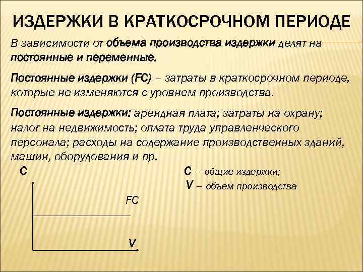 ИЗДЕРЖКИ В КРАТКОСРОЧНОМ ПЕРИОДЕ В зависимости от объема производства издержки делят на постоянные и
