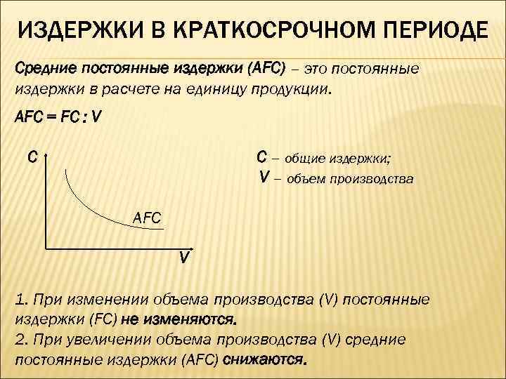 ИЗДЕРЖКИ В КРАТКОСРОЧНОМ ПЕРИОДЕ Средние постоянные издержки (AFC) – это постоянные издержки в расчете