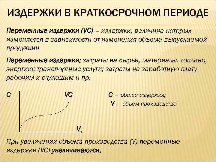 ИЗДЕРЖКИ В КРАТКОСРОЧНОМ ПЕРИОДЕ Переменные издержки (VC) – издержки, величина которых изменяется в зависимости
