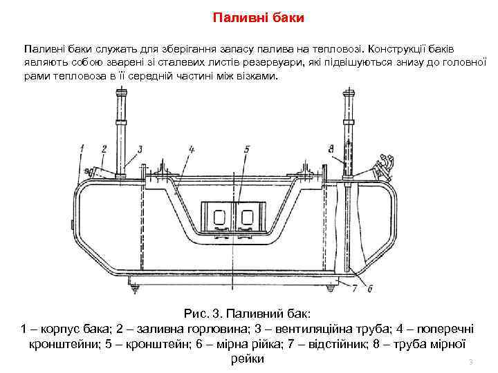 Паливні баки служать для зберігання запасу палива на тепловозі. Конструкції баків являють собою зварені