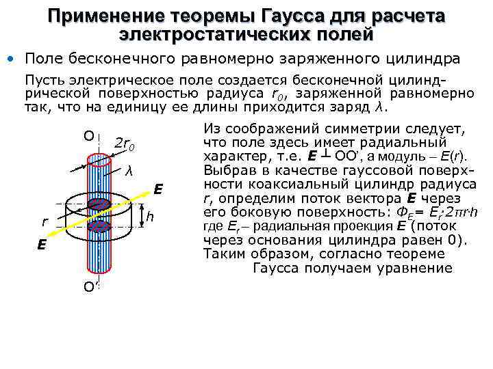 Теорема гаусса для вектора электрической индукции