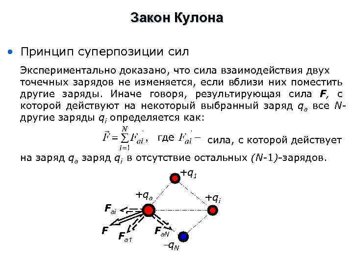 Закон кулона напряженность электрического поля принцип суперпозиции