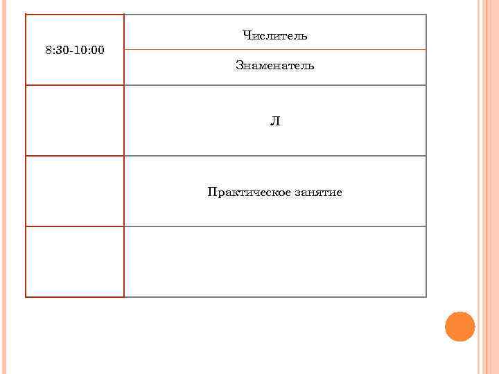 8: 30 -10: 00 Числитель Знаменатель Л Практическое занятие 