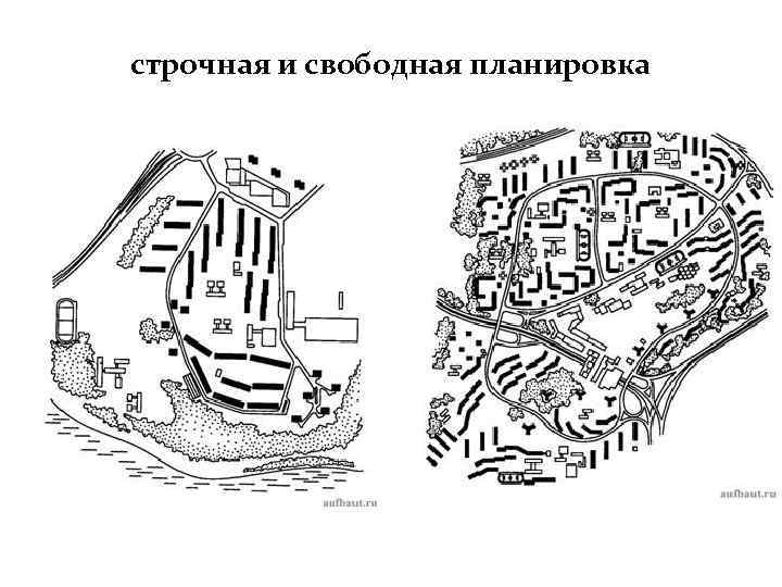 строчная и свободная планировка 