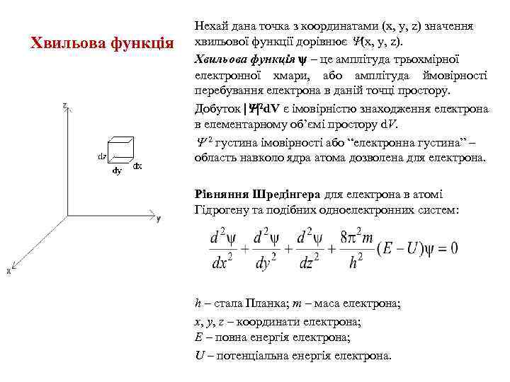 Хвильова функція Нехай дана точка з координатами x, y, z значення хвильової функції дорівнює