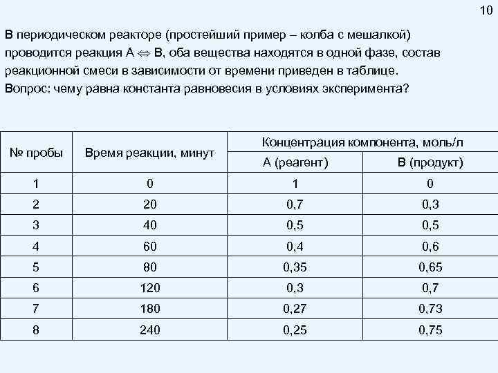 10 В периодическом реакторе (простейший пример – колба с мешалкой) проводится реакция А B,