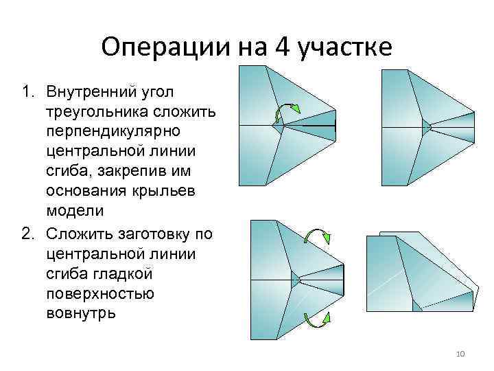 Операции на 4 участке 1. Внутренний угол треугольника сложить перпендикулярно центральной линии сгиба, закрепив