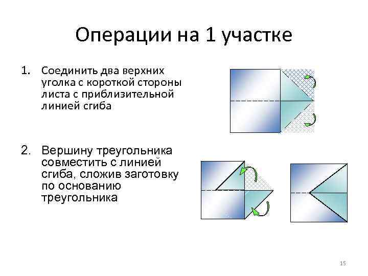 Операции на 1 участке 1. Соединить два верхних уголка с короткой стороны листа с