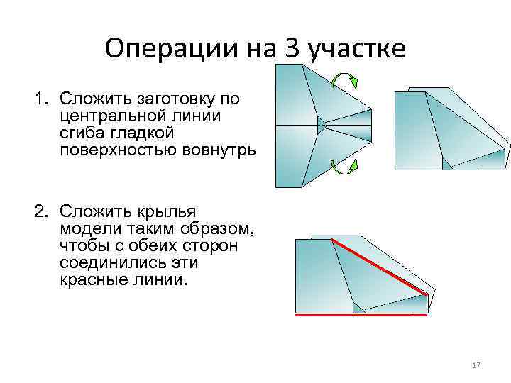 Операции на 3 участке 1. Сложить заготовку по центральной линии сгиба гладкой поверхностью вовнутрь