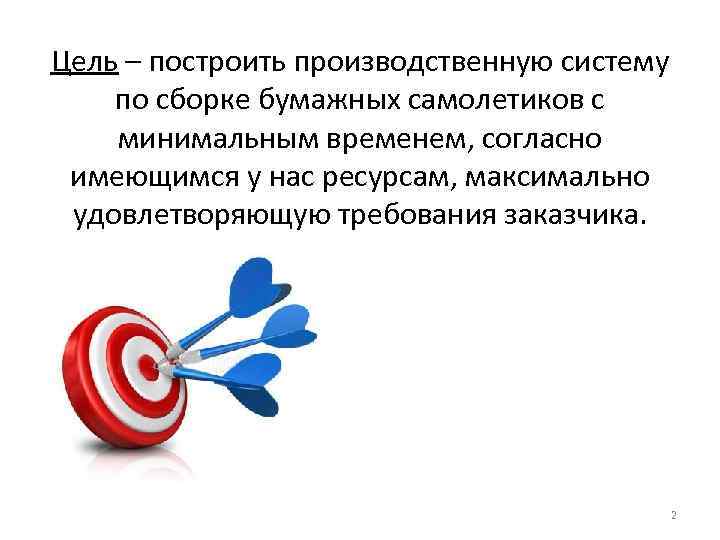 Цель – построить производственную систему по сборке бумажных самолетиков с минимальным временем, согласно имеющимся