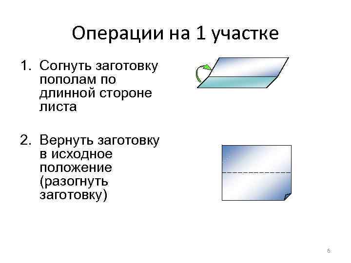 Операции на 1 участке 1. Согнуть заготовку пополам по длинной стороне листа 2. Вернуть