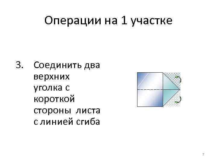 Операции на 1 участке 3. Соединить два верхних уголка с короткой стороны листа с