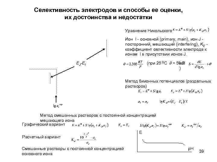 Селективность в электрике простыми словами