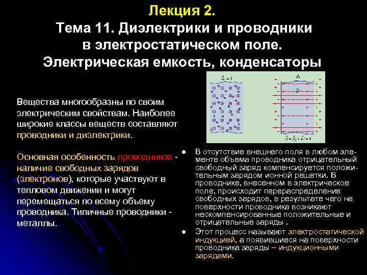 Проводники и положительные заряды и отрицательные