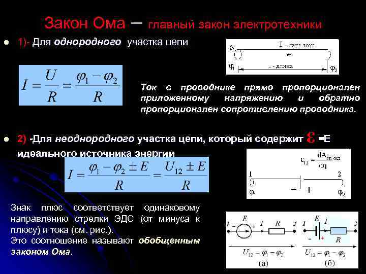 Закон ома для полной неоднородной цепи. Запишите закон Ома для однородного участка цепи.. Закон Ома для участка проводника.