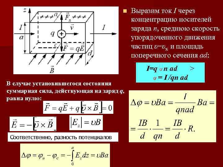 n В случае установившегося состояния суммарная сила, действующая на заряд q, равна нулю: Соответственно,
