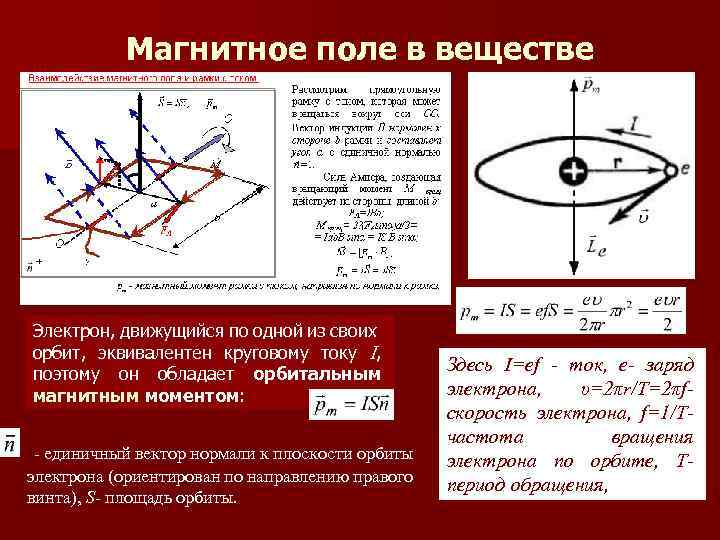 Магнитное поле в веществе Электрон, движущийся по одной из своих орбит, эквивалентен круговому току