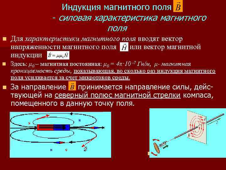 Физическое описание магнитного поля