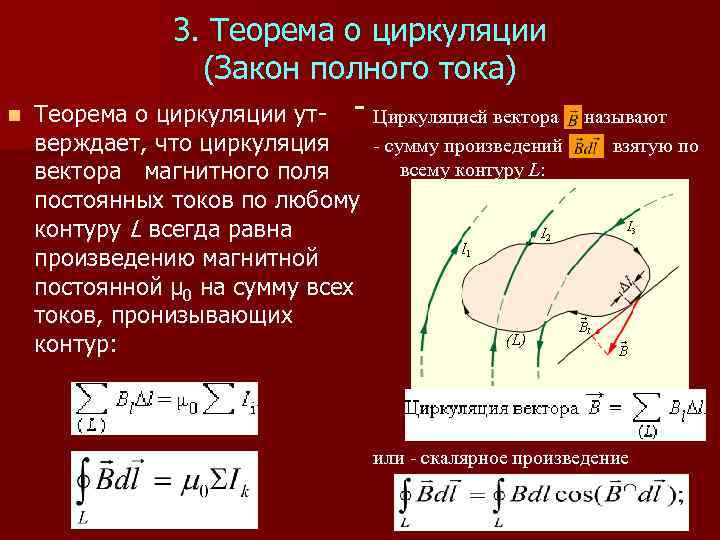 Теорема о циркуляции