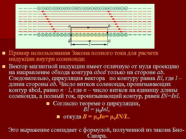 Пример использования Закона полного тока для расчета индукции внутри соленоида: n Вектор магнитной индукции