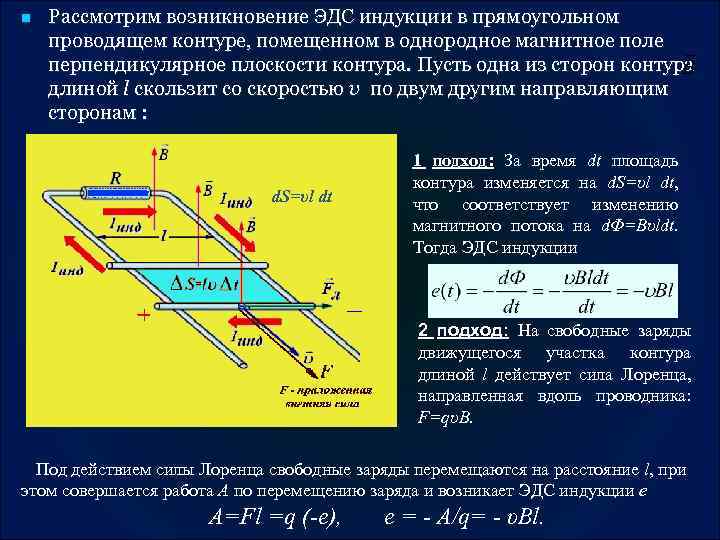 n Рассмотрим возникновение ЭДС индукции в прямоугольном проводящем контуре, помещенном в однородное магнитное поле