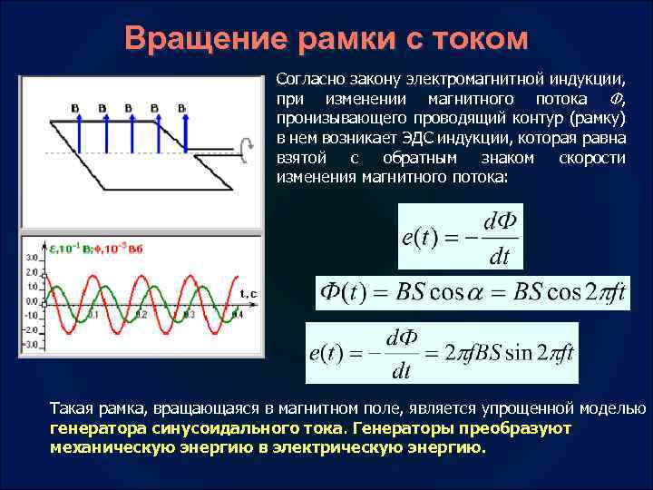 Эдс рамки вращающейся в магнитном поле. ЭДС индукции в рамке. Электромагнитная индукция вращение рамки. Индукция рамка магнитный поток.