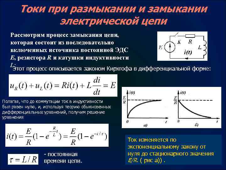 При замыкании электрической цепи магнитная стрелка разворачивается так как показано на рисунке впр