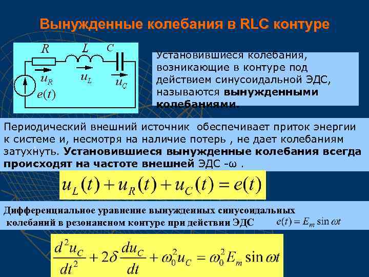 Вынужденные колебания в RLC контуре Установившиеся колебания, возникающие в контуре под действием синусоидальной ЭДС,