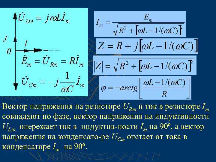 Вектор напряжения на резисторе URm и ток в резисторе Im совпадают по фазе, вектор