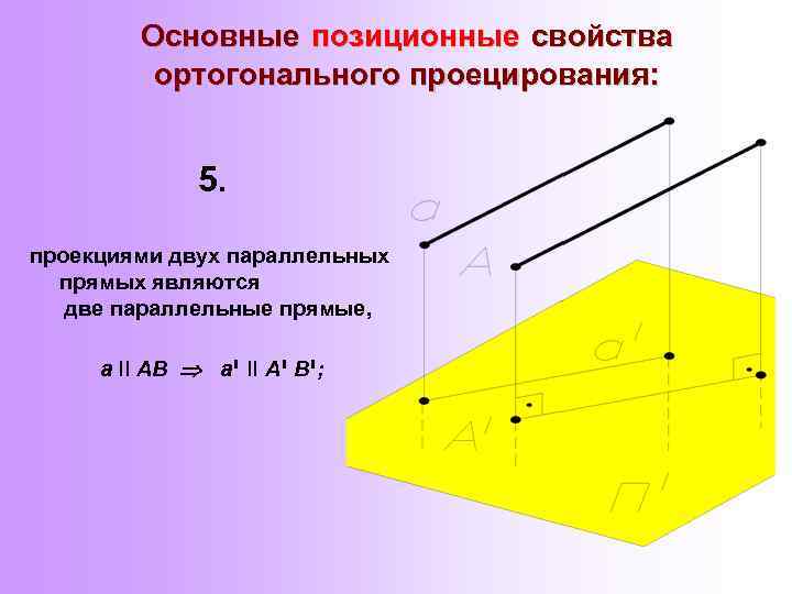 Проекции параллельных прямых. Основные позиционные свойства ортогонального проецирования.. Ортогональная проекция сечения. Проекции параллельных прямых параллельны.