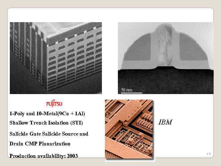 1 -Poly and 10 -Metal(9 Cu + 1 Al) Shallow Trench Isolation (STI) IBM