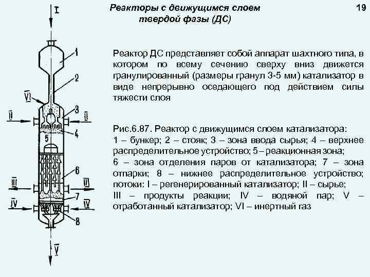 Реакторы с движущимся слоем твердой фазы (ДС) 19 Реактор ДС представляет собой аппарат шахтного