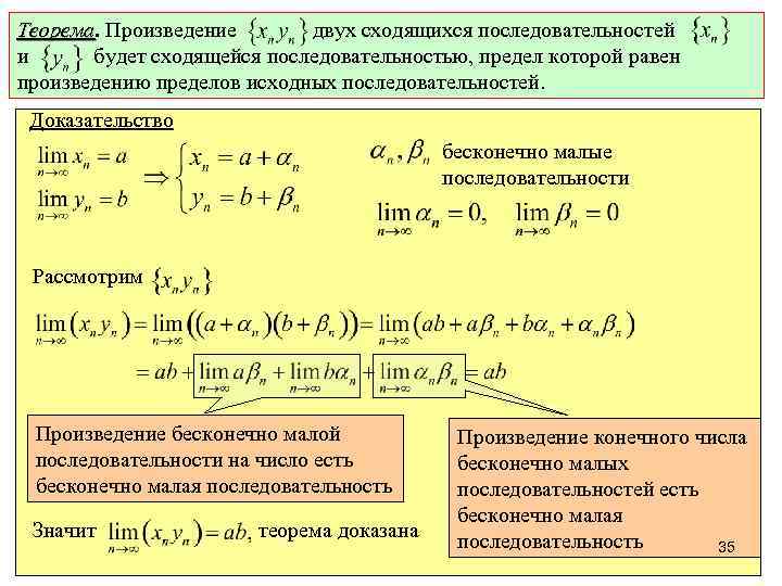 Теорема годунова о монотонных схемах