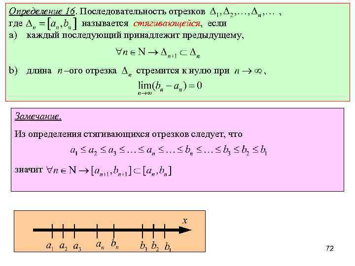 Определение 16. Последовательность отрезков где называется стягивающейся, если a) каждый последующий принадлежит предыдущему, b)