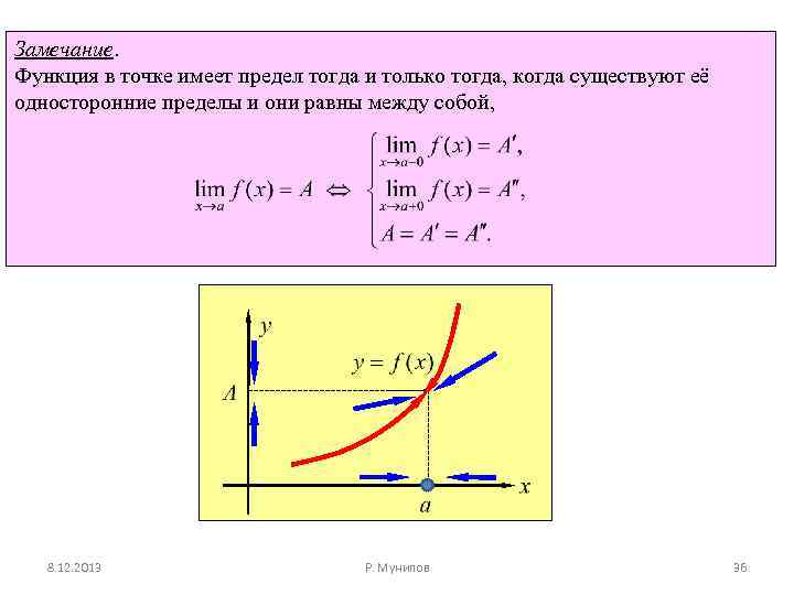 Замечание. Функция в точке имеет предел тогда и только тогда, когда существуют её односторонние