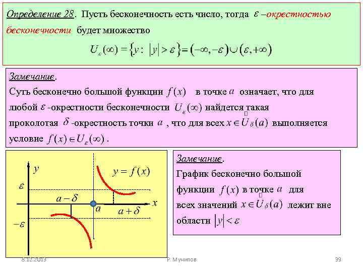 Определение 28. Пусть бесконечность есть число, тогда –окрестностью бесконечности будет множество Замечание. Суть бесконечно