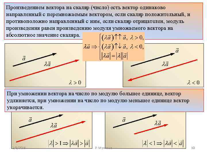 Одинаковые векторы