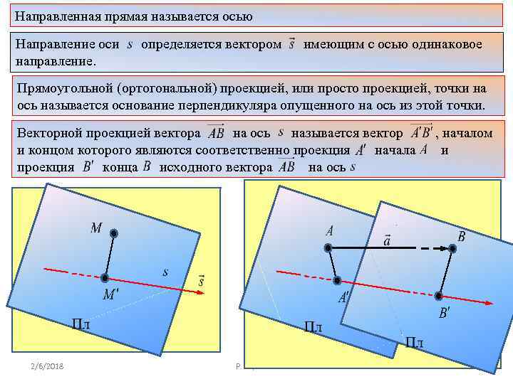 Определи направление оси