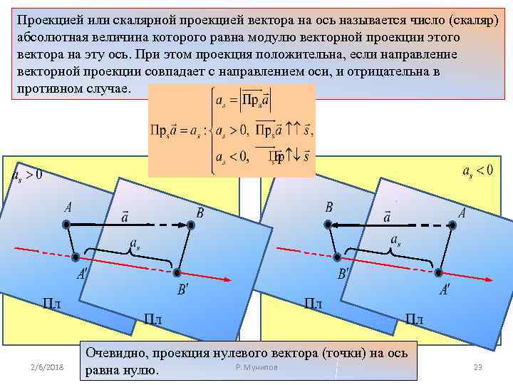 Вектор через проекции. Что называется проекцией вектора на ось. Проэкция или проекция. Проекция Векторная или скалярная. Модуль скалярной проекции вектора.