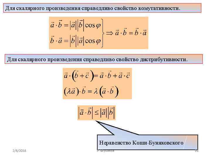 Неравенство коши