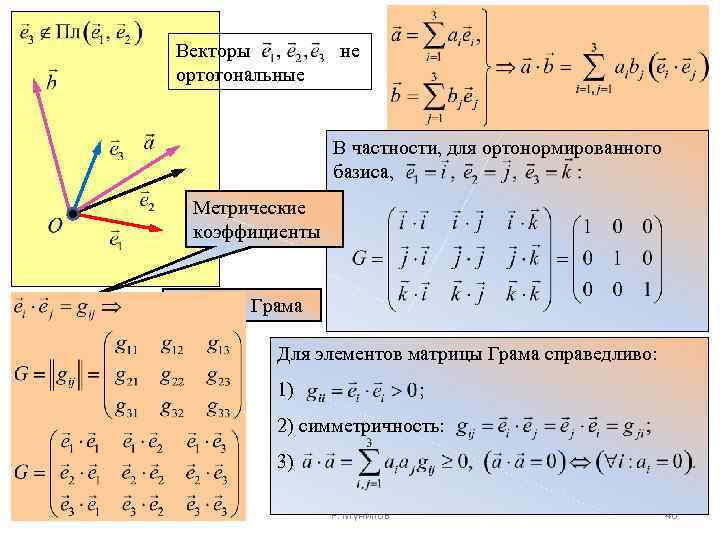 Ортогональная матрица это. Матрица грама в ортогональном базисе. Ортонормированный Базис. Матрица грама базиса. Ортонормированная матрица.