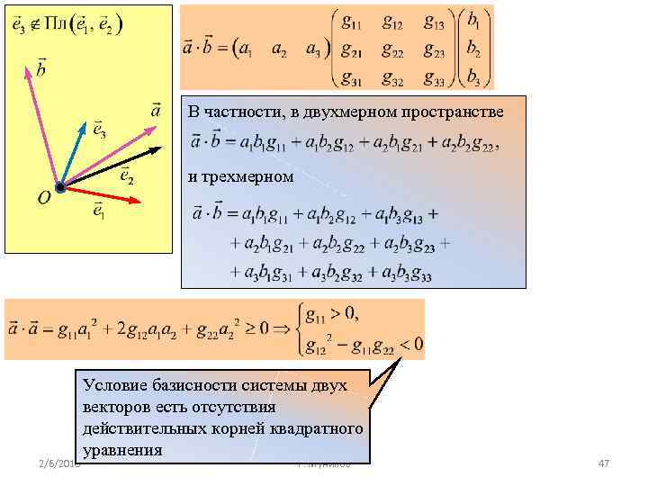 В частности, в двухмерном пространстве и трехмерном 2/6/2018 Условие базисности системы двух векторов есть