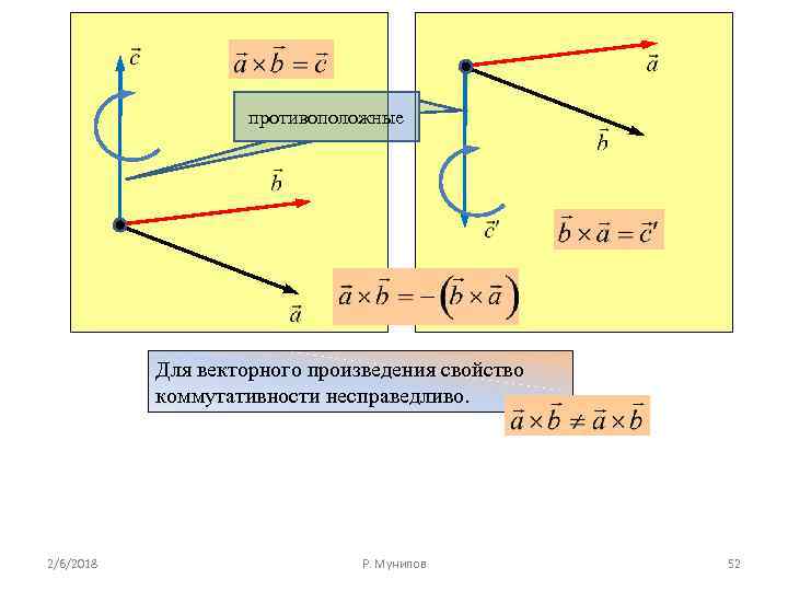 Какие векторы называются противоположными