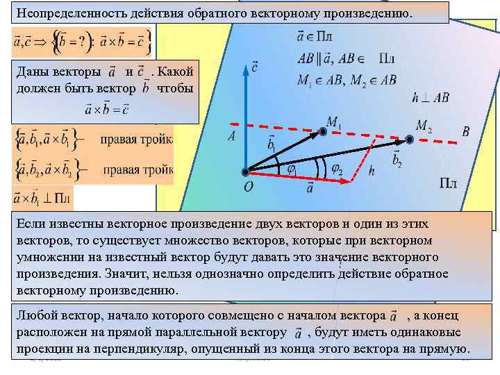 Неопределенность действия обратного векторному произведению. Даны векторы и должен быть вектор . Какой чтобы