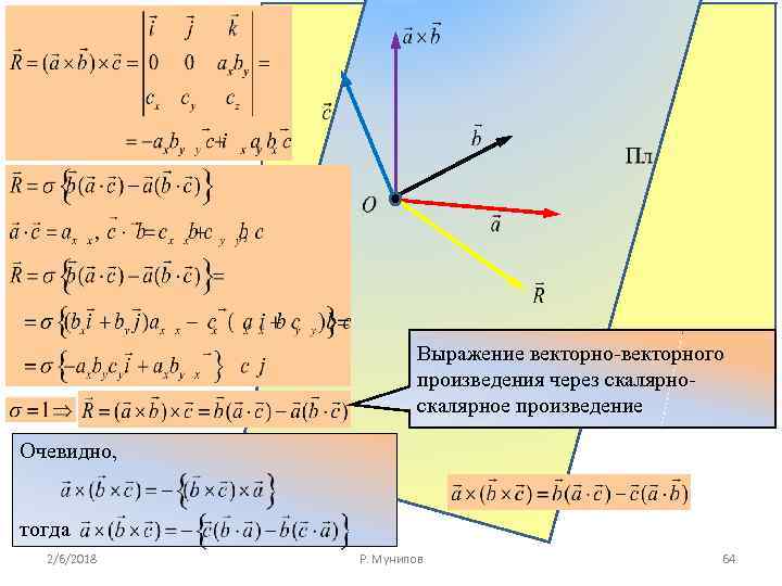 Выражение векторно-векторного произведения через скалярное произведение Очевидно, тогда 2/6/2018 Р. Мунипов 64 