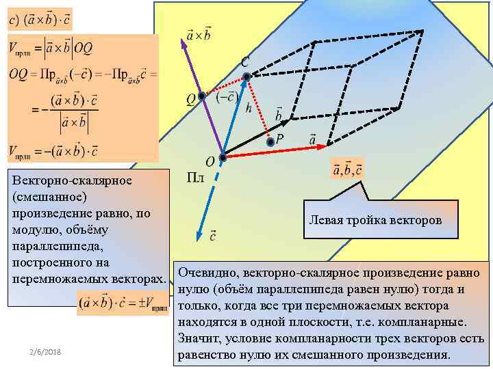 Объем через вектора